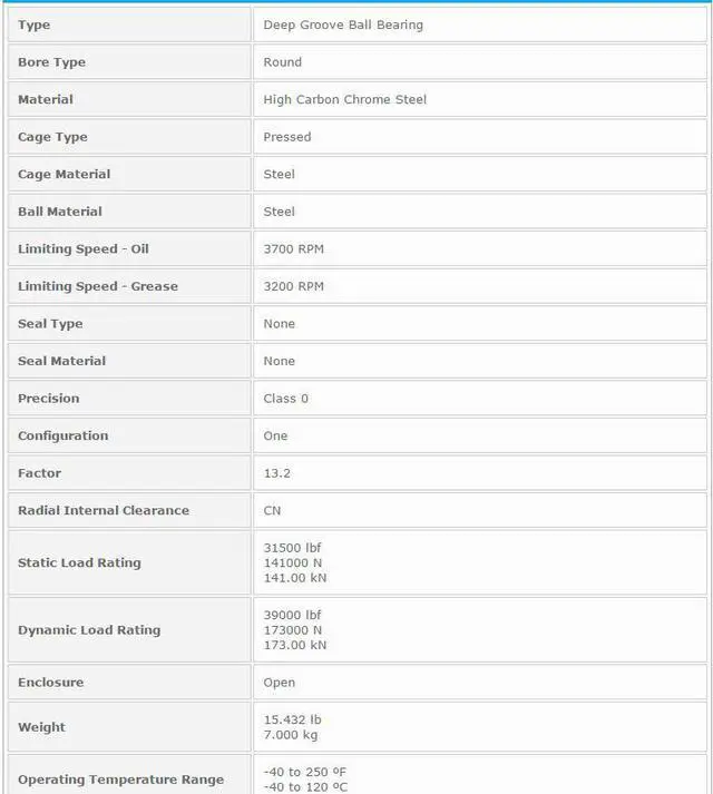 Alt view image 3 of 6 - NTN 6320 Single Row Radial Ball Bearing - Open Type 100x215x47mm