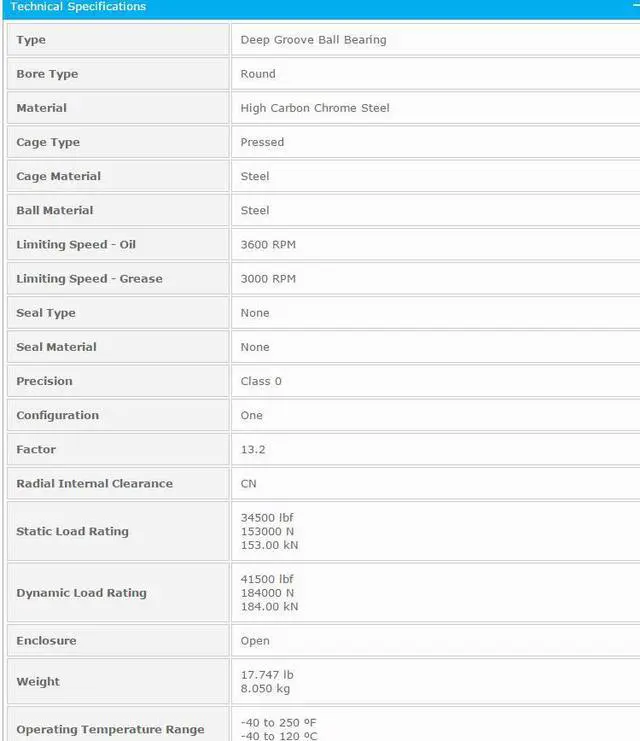 Alt view image 3 of 6 - NTN 6321 Single Row Radial Ball Bearing - Open Type 105x225x49mm