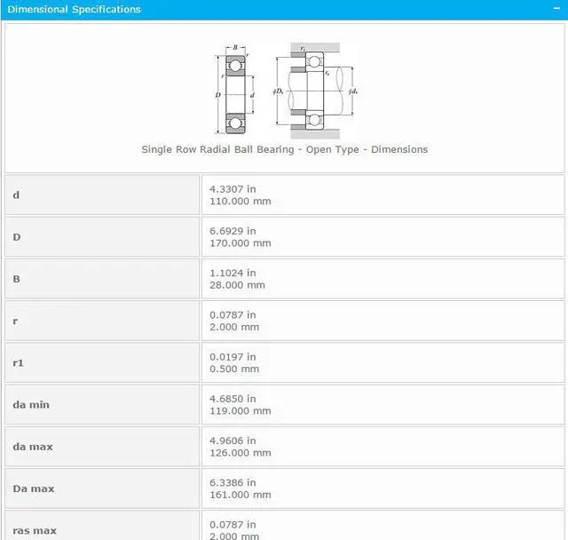 Alt view image 2 of 6 - NTN 6022 Single Row Radial Ball Bearing - Open Type 110x170x28mm