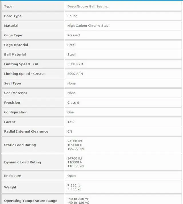 Alt view image 3 of 6 - NTN 6028 Single Row Radial Ball Bearing - Open Type 140x210x33mm