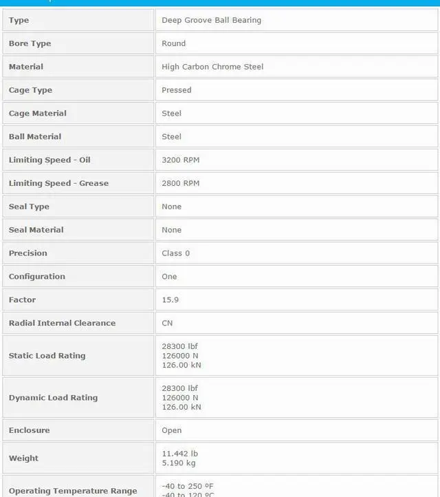 Alt view image 3 of 6 - NTN 6032 Single Row Radial Ball Bearing - Open Type 160x240x38mm