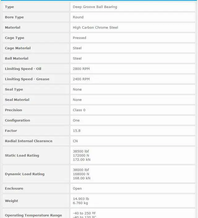 Alt view image 3 of 6 - NTN 6034 Single Row Radial Ball Bearing - Open Type 170x260x42mm