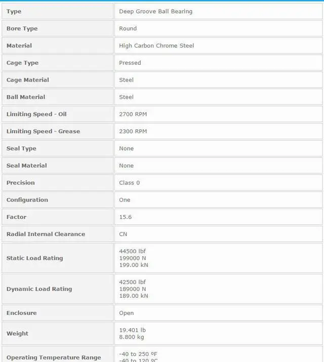 Alt view image 3 of 6 - NTN 6036 Single Row Radial Ball Bearing - Open Type 180x280x46mm
