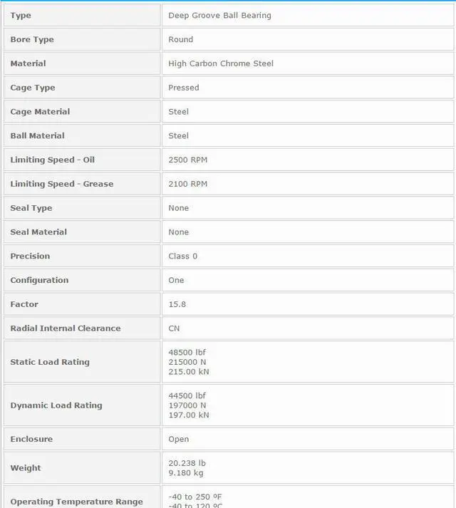 Alt view image 3 of 6 - NTN 6038 Single Row Radial Ball Bearing - Open Type 190x290x46mm
