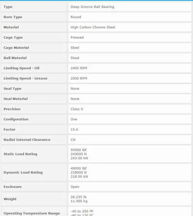 Alt view image 2 of 6 - NTN 6040 Single Row Radial Ball Bearing - Open Type 200x310x51mm