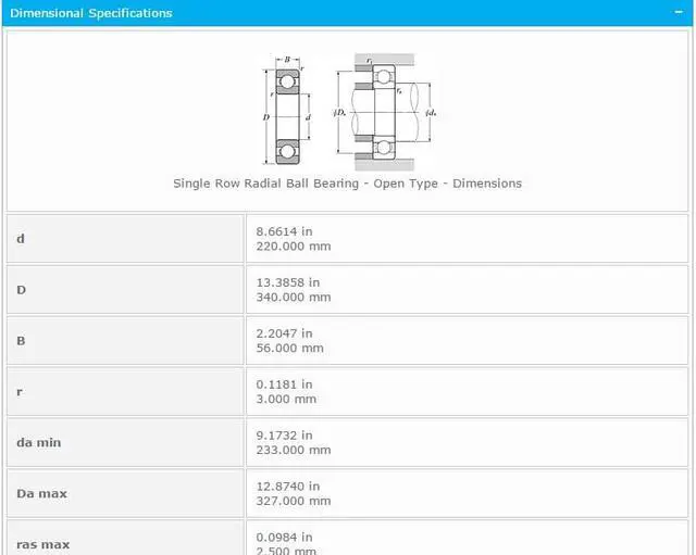 Alt view image 2 of 5 - NTN 6044 Single Row Radial Ball Bearing - Open Type 220x340x56mm