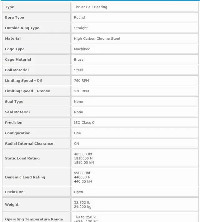 Alt view image 3 of 5 - NTN 51252 Thrust Ball Bearing 260x264x355mm