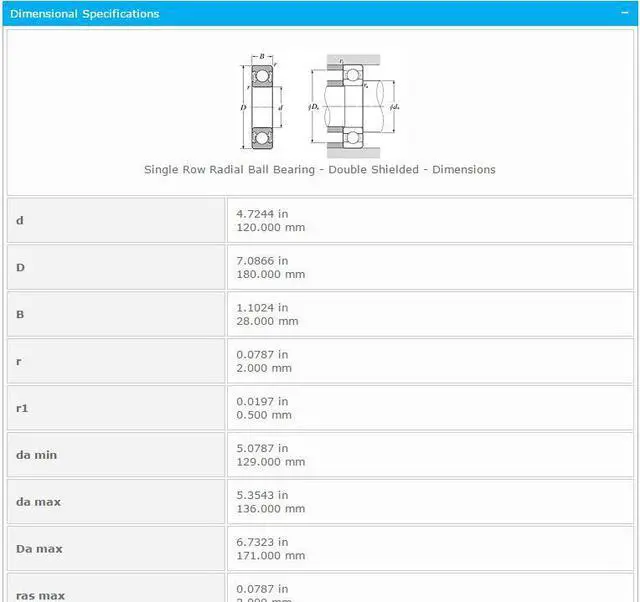 Alt view image 3 of 5 - NTN 6024 ZZ Single Row Radial Ball Bearing 120x180x28mm