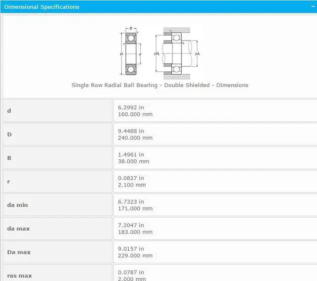 Alt view image 2 of 5 - NTN 6032 ZZ Single Row Radial Ball Bearing 160x240x38mm