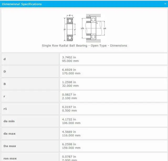 Alt view image 2 of 5 - NTN 6219 Single Row Radial Ball Bearing - Open Type  95x170x32mm