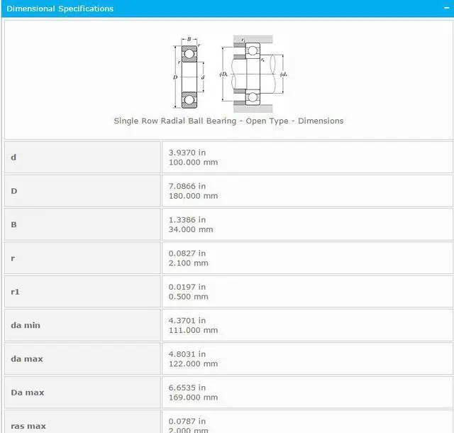 Alt view image 2 of 5 - NTN 6220 Single Row Radial Ball Bearing - Open Type 100x180x34mm