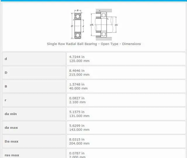 Alt view image 2 of 5 - NTN 6224 Single Row Radial Ball Bearing - Open Type 120x215x40mm