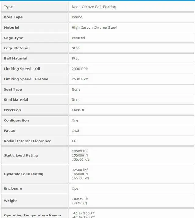 Alt view image 3 of 5 - NTN 6228 Single Row Radial Ball Bearing - Open Type 140x250x42mm