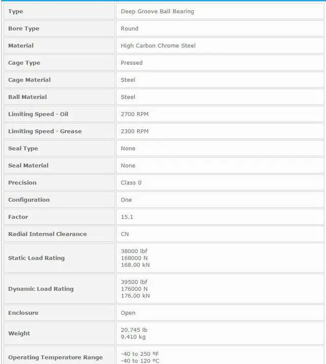 Alt view image 3 of 5 - NTN 6230 Single Row Radial Ball Bearing - Open Type 150x270x45mm