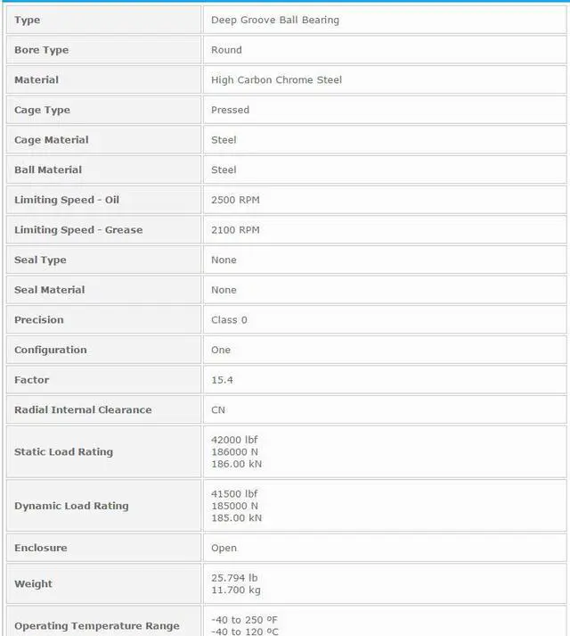 Alt view image 3 of 5 - NTN 6232 Single Row Radial Ball Bearing - Open Type 260x290x48mm