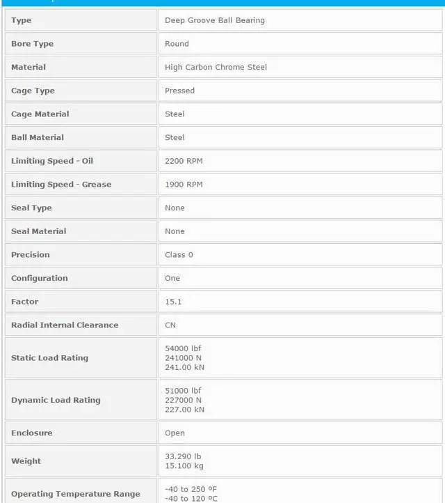 Alt view image 3 of 5 - NTN 6236 Single Row Radial Ball Bearing - Open Type 180x320x52mm