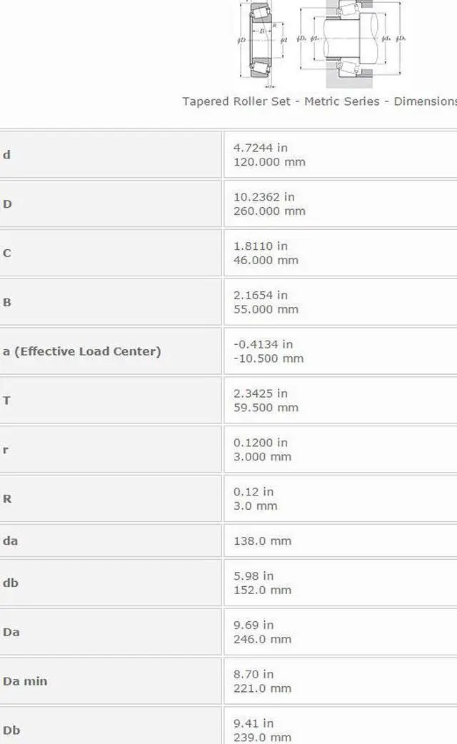 Alt view image 3 of 6 - NTN 30324 Tapered Roller Bearing 120x260x46mm