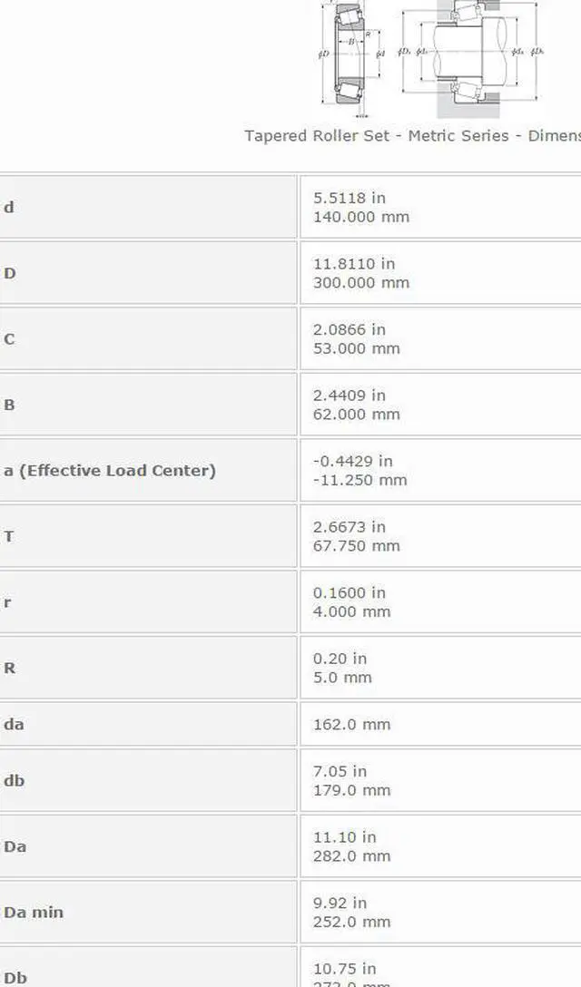 Alt view image 2 of 6 - NTN 30328 Tapered Roller Bearing 140x300x53mm