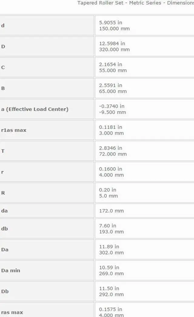 Alt view image 3 of 6 - NTN 30330 Tapered Roller Bearing 150x320x55mm