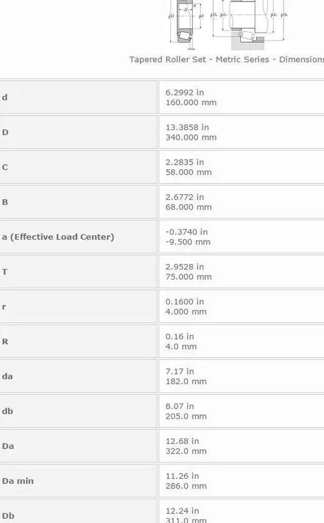 Alt view image 2 of 6 - NTN 30332  Tapered Roller Bearing 160x340x58mm