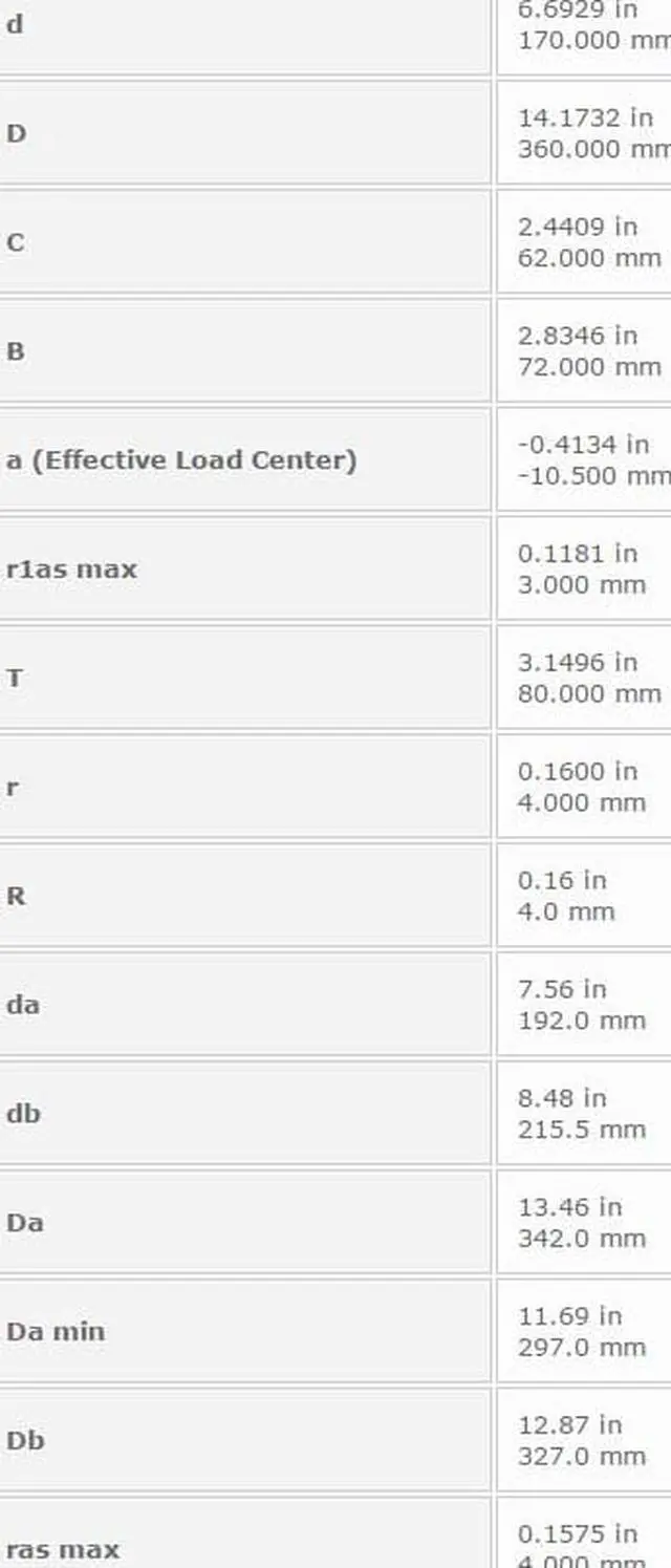 Alt view image 3 of 6 - NTN 30334  Tapered Roller Bearing 170x360x62mm