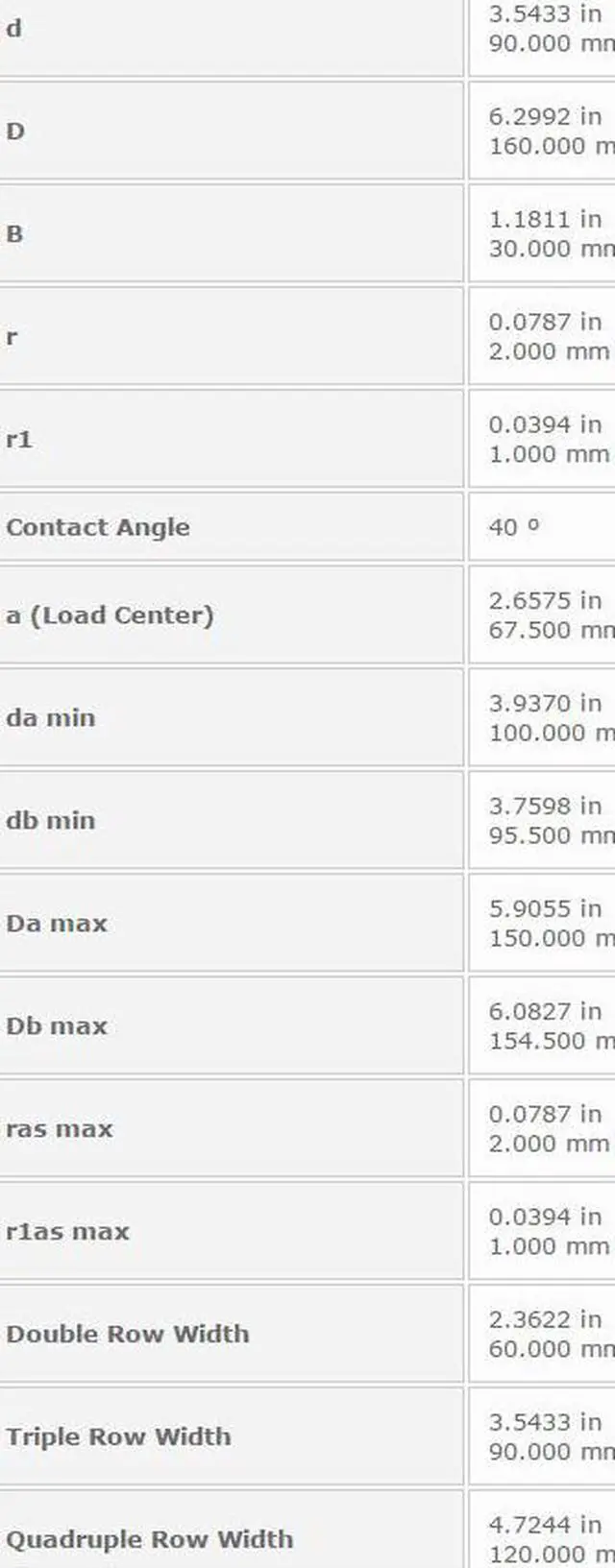 Alt view image 2 of 5 - NTN 7218B Single Angular Contact Ball Bearings - Open Type 90x160x30mm