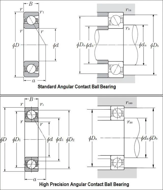 Alt view image 4 of 5 - NTN 7219B Single Angular Contact Ball Bearings - Open Type 95x170x32mm