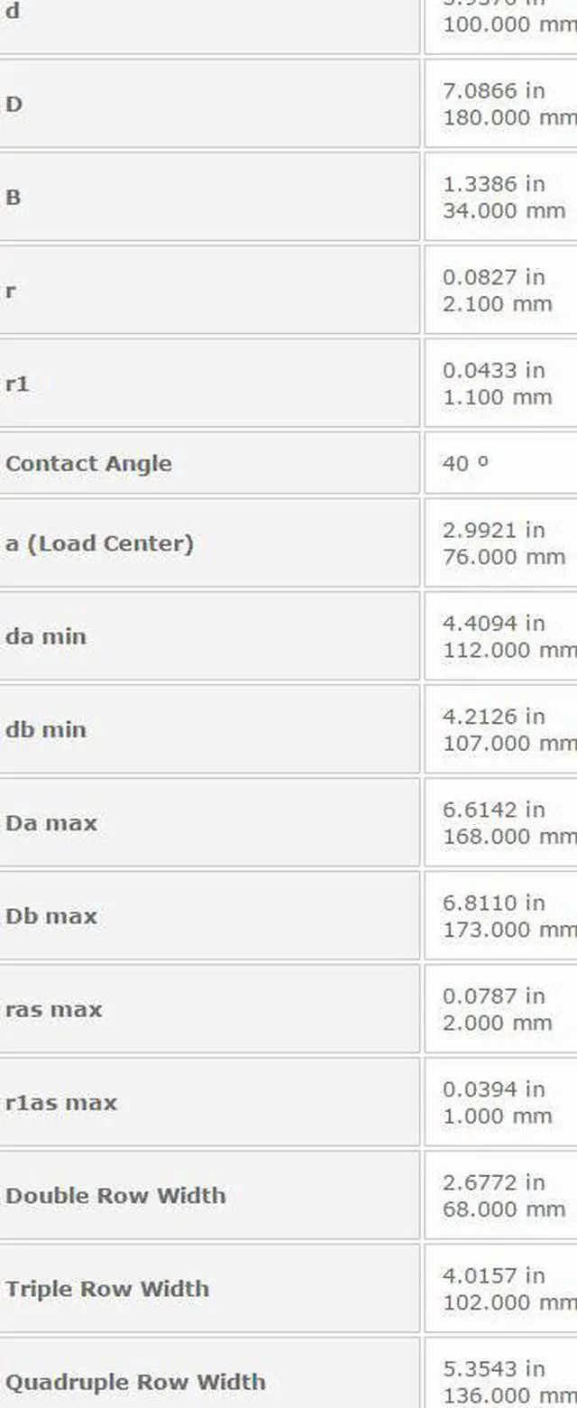 Alt view image 2 of 5 - NTN 7220B Single Angular Contact Ball Bearings - Open Type 100x180x34mm