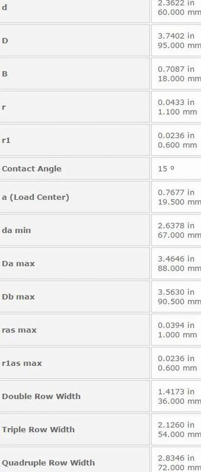 Alt view image 3 of 4 - NTN 7012C Single Angular Contact Ball Bearings 60x95x118mm