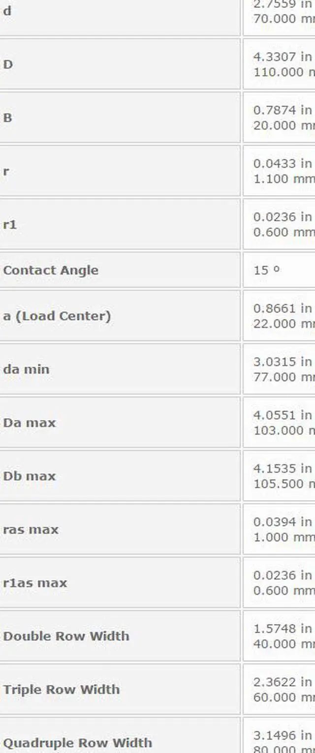 Alt view image 2 of 4 - NTN 7014C Single Angular Contact Ball Bearings 70x110x20mm