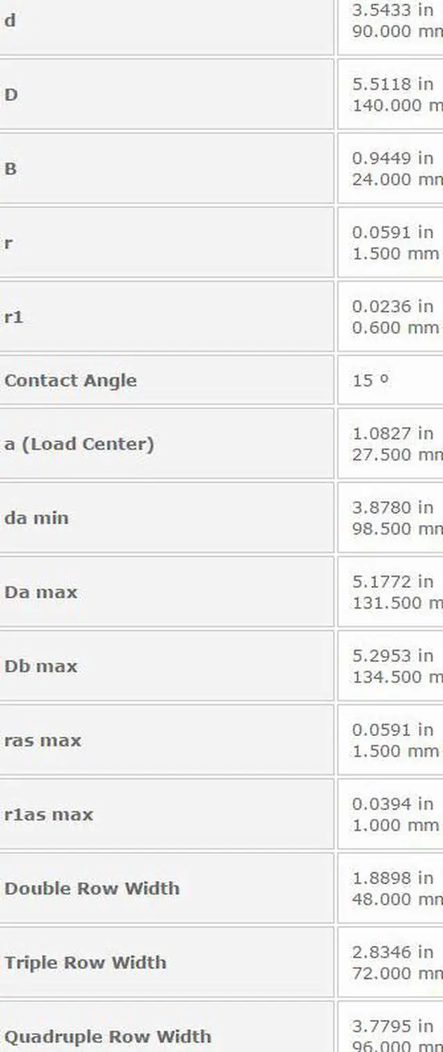 Alt view image 2 of 4 - NTN 7018C Single Angular Contact Ball Bearings 90x140x24mm