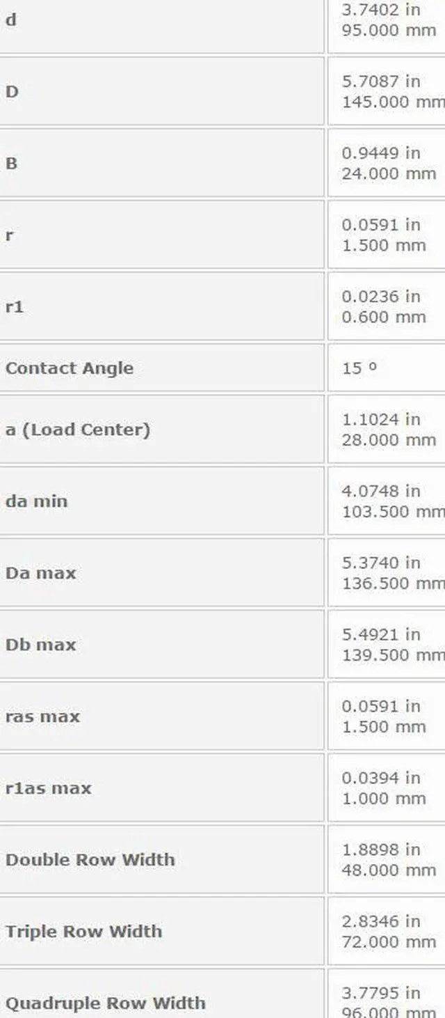 Alt view image 2 of 4 - NTN 7019C Single Angular Contact Ball Bearings 95x145x24mm