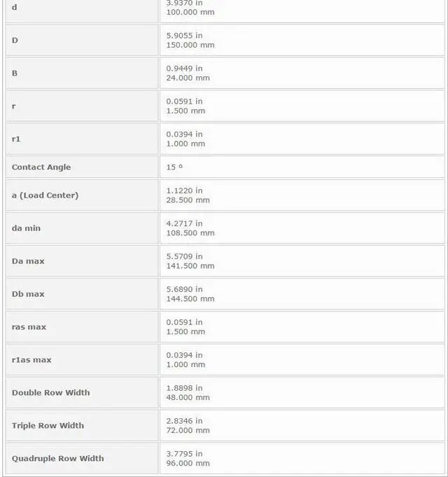 Alt view image 3 of 4 - NTN 7020C Single Angular Contact Ball Bearings 100x150x24mm