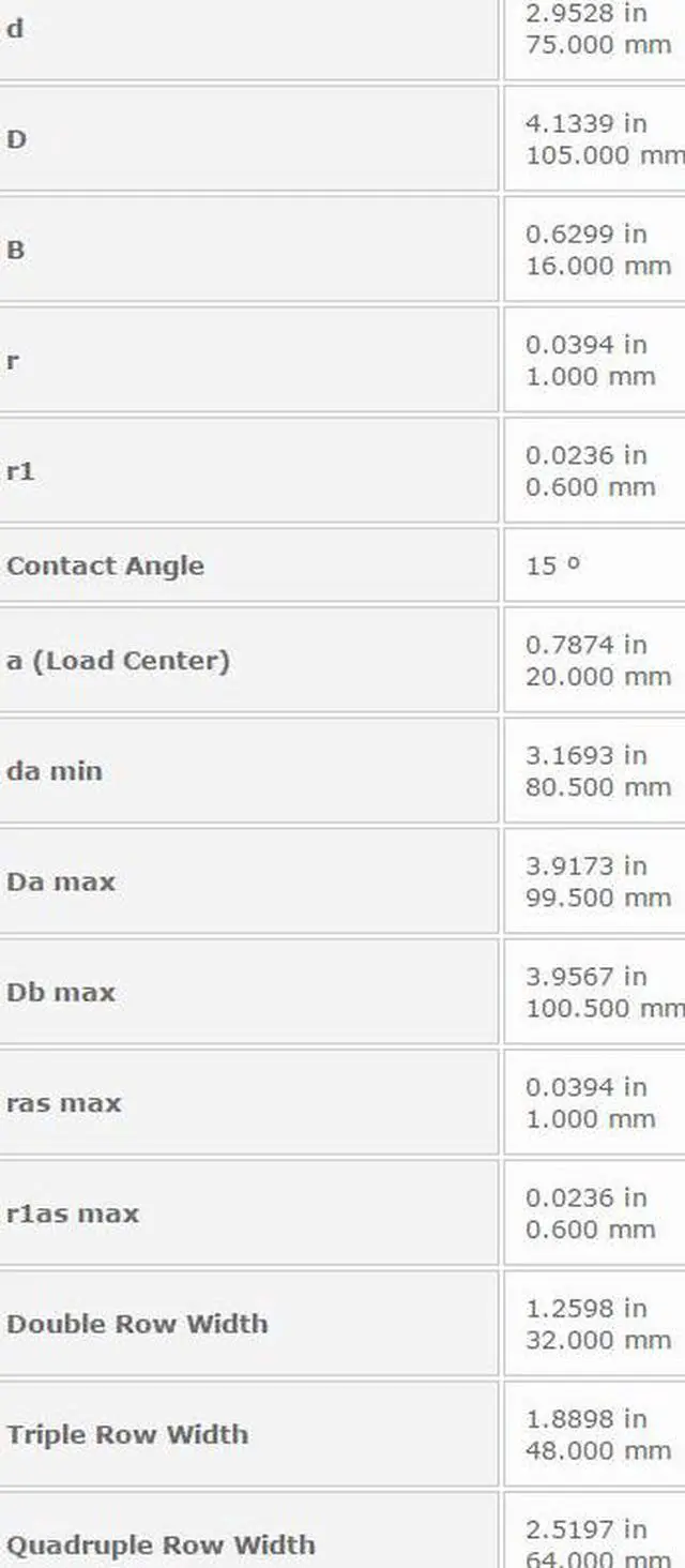 Alt view image 2 of 4 - NTN 7915C Single Angular Contact Ball Bearings 75x105x16mm