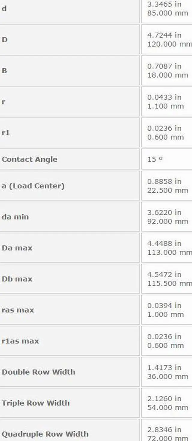 Alt view image 2 of 4 - NTN 7917C Single Angular Contact Ball Bearings 85x120x18mm