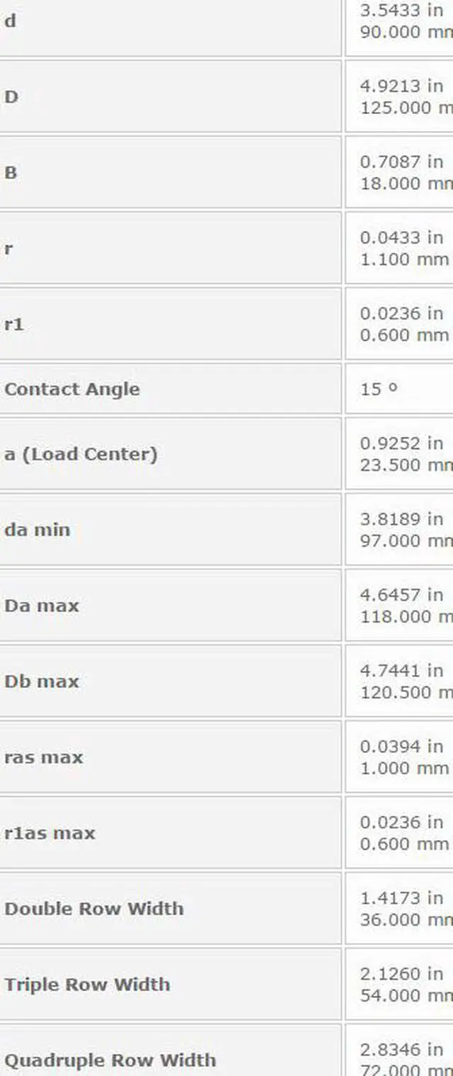 Alt view image 3 of 4 - NTN 7918C Single Angular Contact Ball Bearings 90x125x18mm