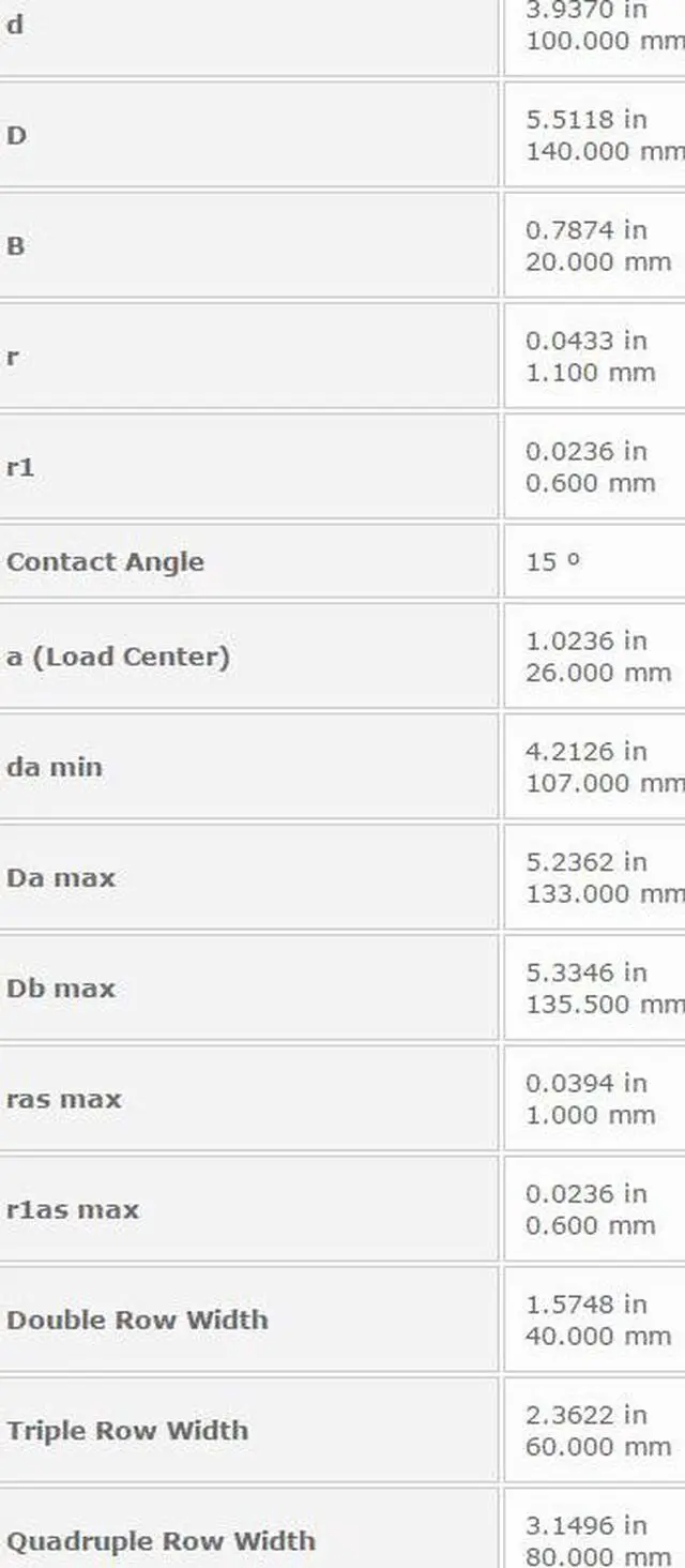 Alt view image 2 of 4 - NTN 7920C Single Angular Contact Ball Bearings 100x140x20mm