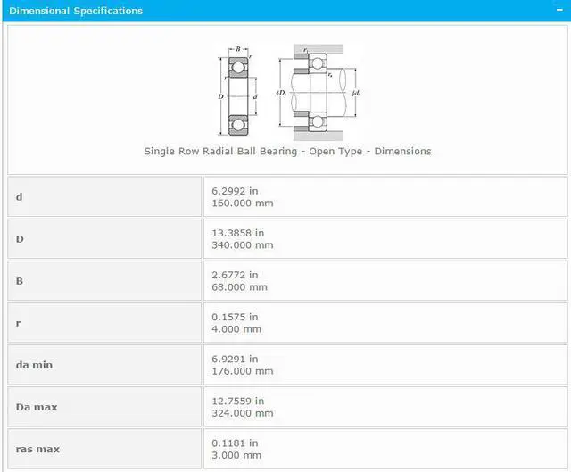 Alt view image 2 of 5 - NTN 6332 Single Row Radial Ball Bearing - Open Type 160x340x68mm