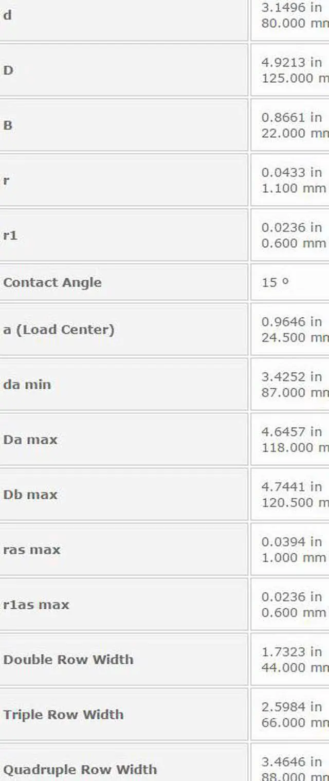 Alt view image 2 of 4 - NTN 7016C  Single Angular Contact Ball Bearings 80x125x22mm