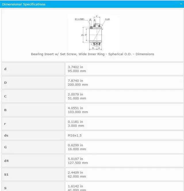 Alt view image 2 of 5 - NTN UC319 Insert Bearing 95x200x51mm