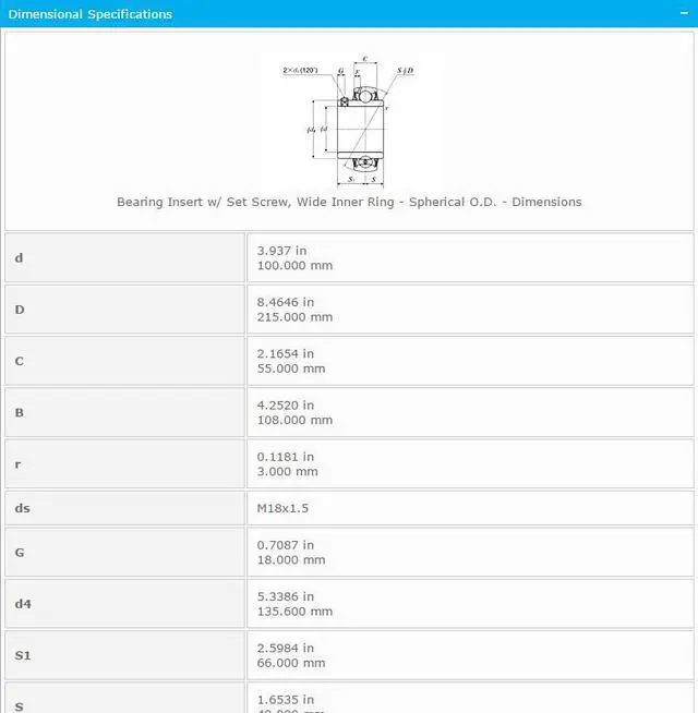Alt view image 2 of 5 - NTN UC320  Insert Bearing 100x215x55mm