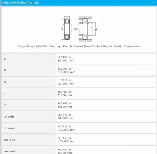 Alt view image 3 of 5 - NTN 6218LLB Deep Groove Ball Bearing 90x160x30mm