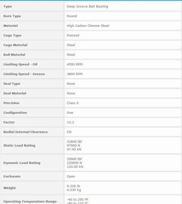 Alt view image 2 of 4 - NTN 6317 Deep Groove Ball Bearing 85x180x41mm