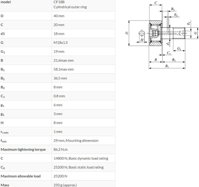 Alt view image 2 of 5 - IKO CF18B Cam Followers, Cylindrical Outer Ring 40x20x18mm