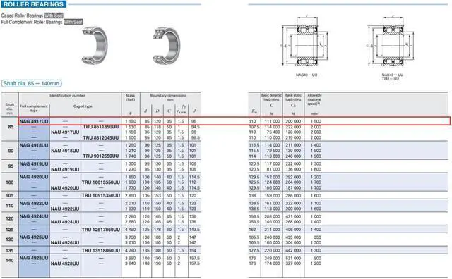 Alt view image 3 of 4 - IKO NAG4917UU Cylindrical Roller Bearings,With Seal 120x85x35mm
