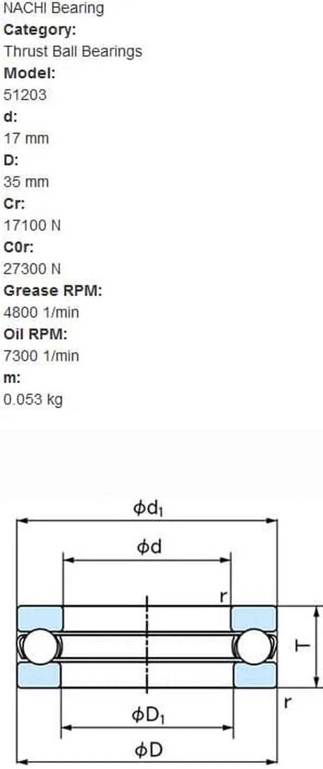 Alt view image 4 of 4 - TURCK Ni50-CP80-VP4X2 15696 Inductive sensor PNP