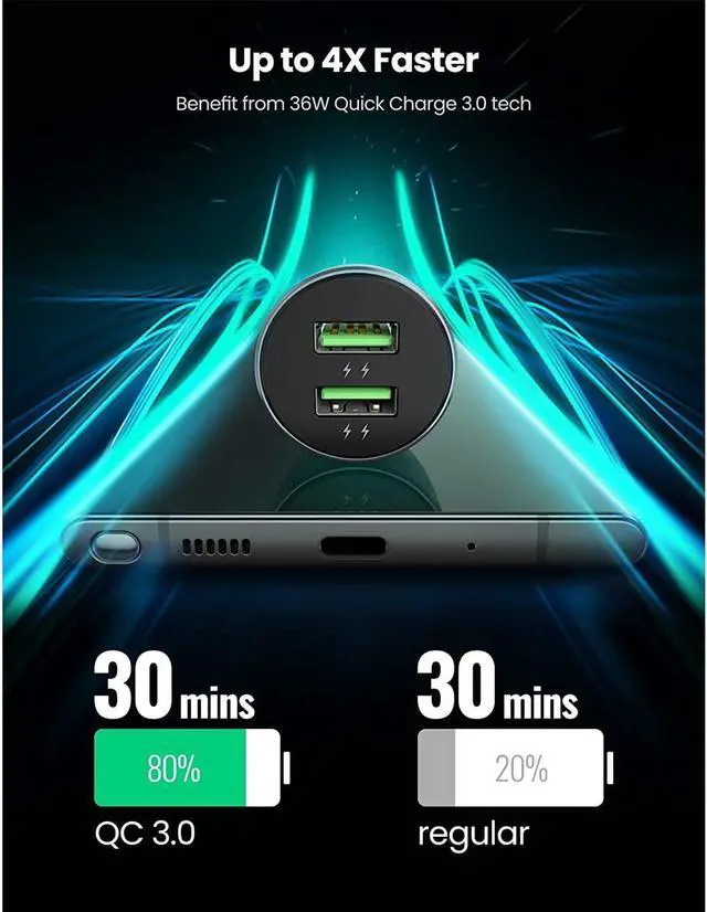 Alt view image 2 of 7 - UGREEN USB Car Charger, 36W Dual QC 3.0 Fast Charging Adapter...