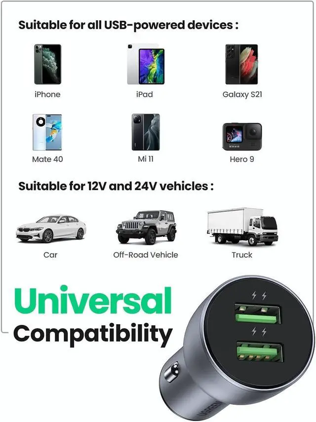 Alt view image 4 of 7 - UGREEN USB Car Charger, 36W Dual QC 3.0 Fast Charging Adapter...