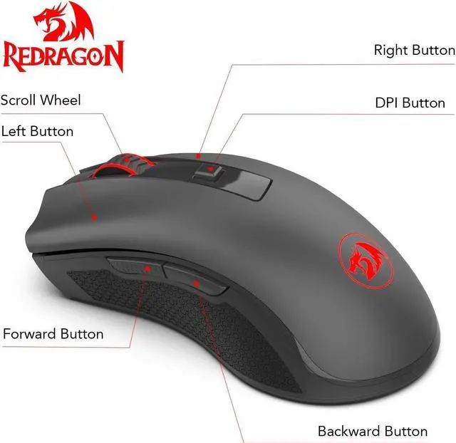 Alt view image 3 of 8 - redragon m652 optical 2.4g wireless mouse with usb receiver, protable gaming & office mice, 5 adjustable dpi levels, 6 buttons for desktop, macbook, notebook, pc, laptop, computer