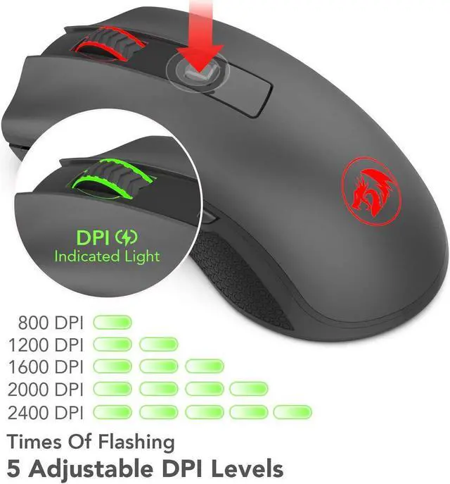 Alt view image 5 of 8 - redragon m652 optical 2.4g wireless mouse with usb receiver, protable gaming & office mice, 5 adjustable dpi levels, 6 buttons for desktop, macbook, notebook, pc, laptop, computer